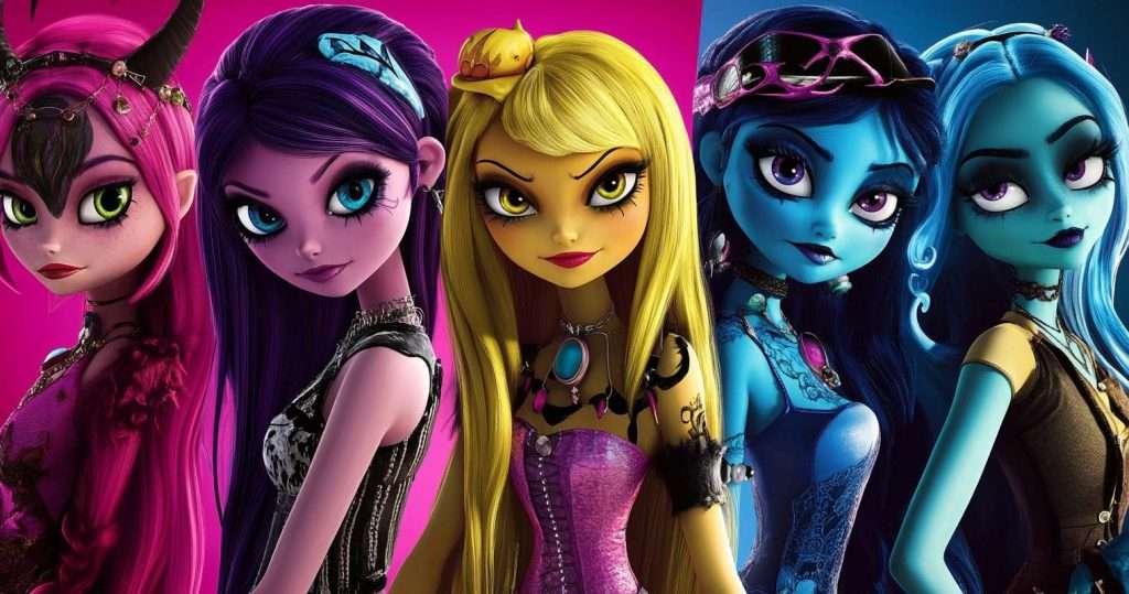 Monster High Character Quiz